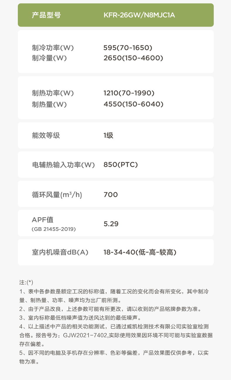 产品详情介绍