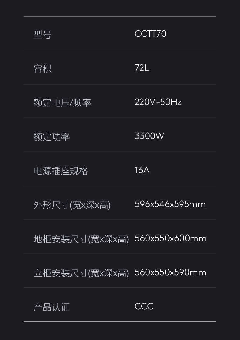 商品详情