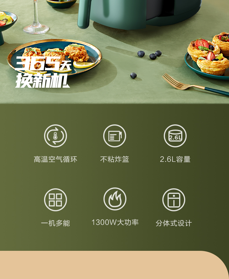 产品详情介绍