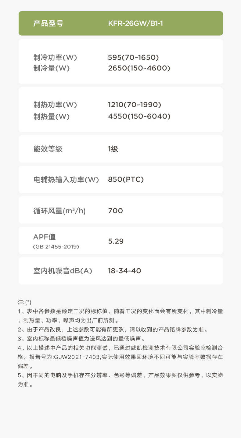商品详情