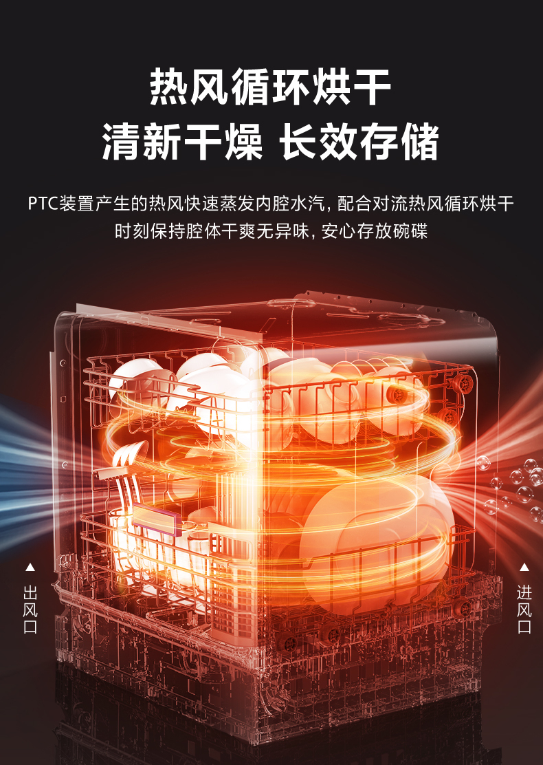 产品详情介绍