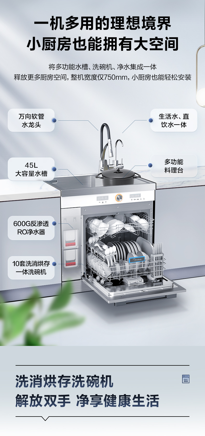 产品详情介绍