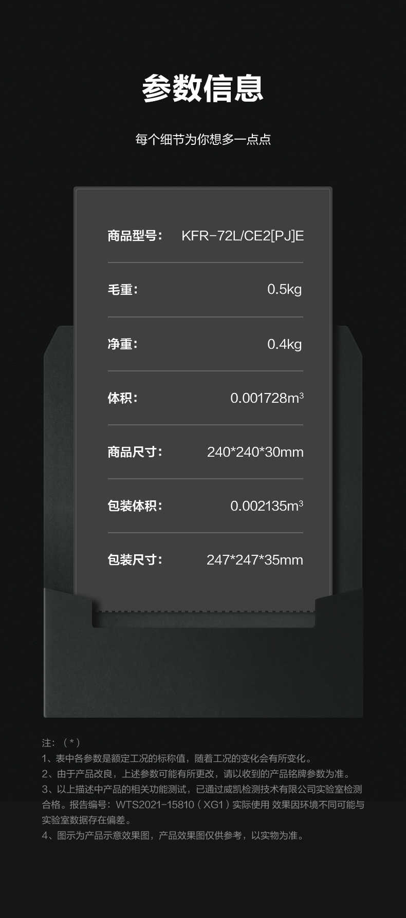 商品详情
