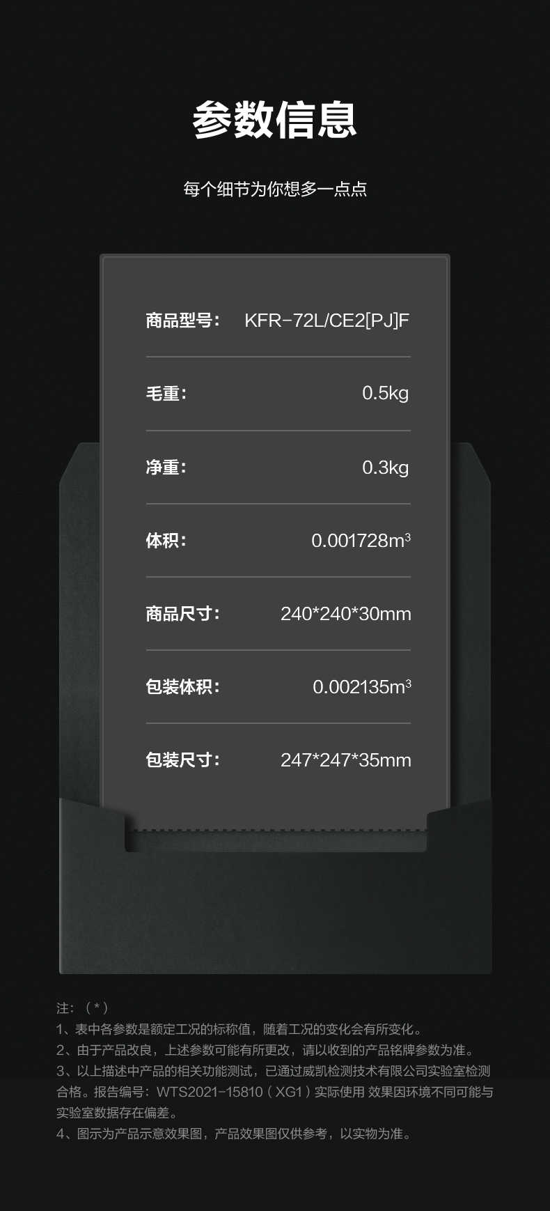 商品详情