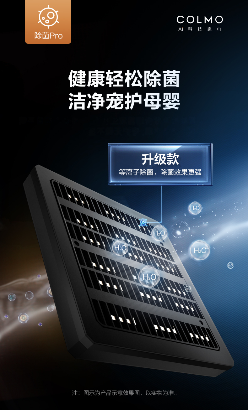 产品详情介绍