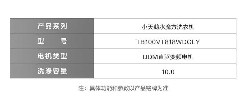 商品详情