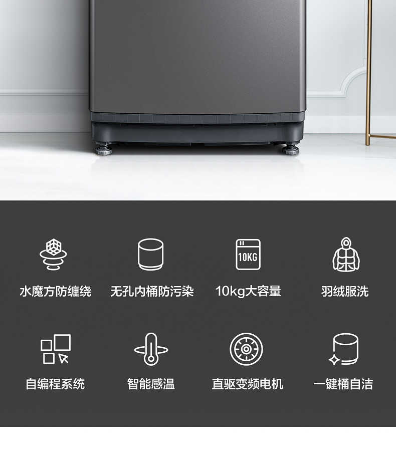 商品详情
