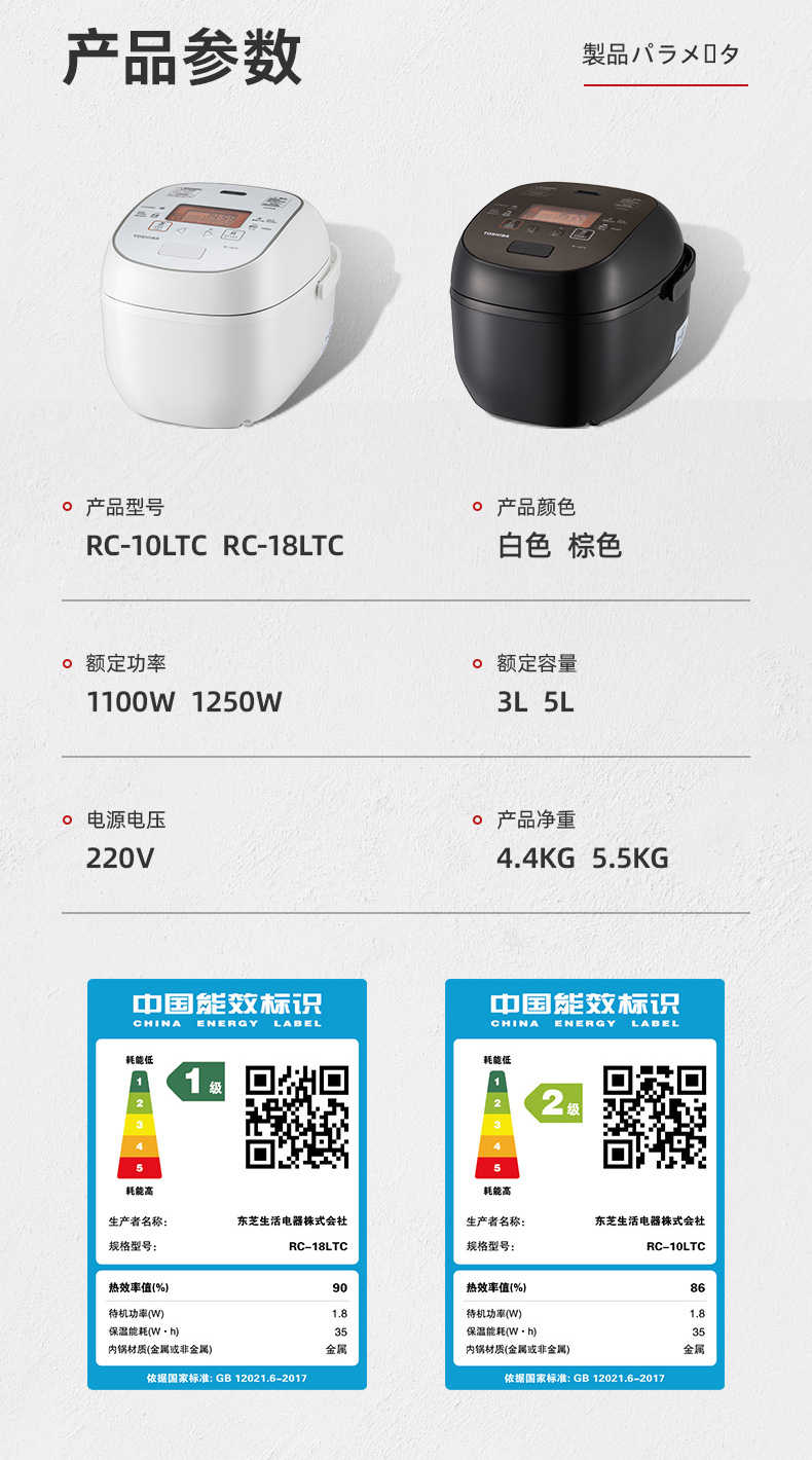 商品详情