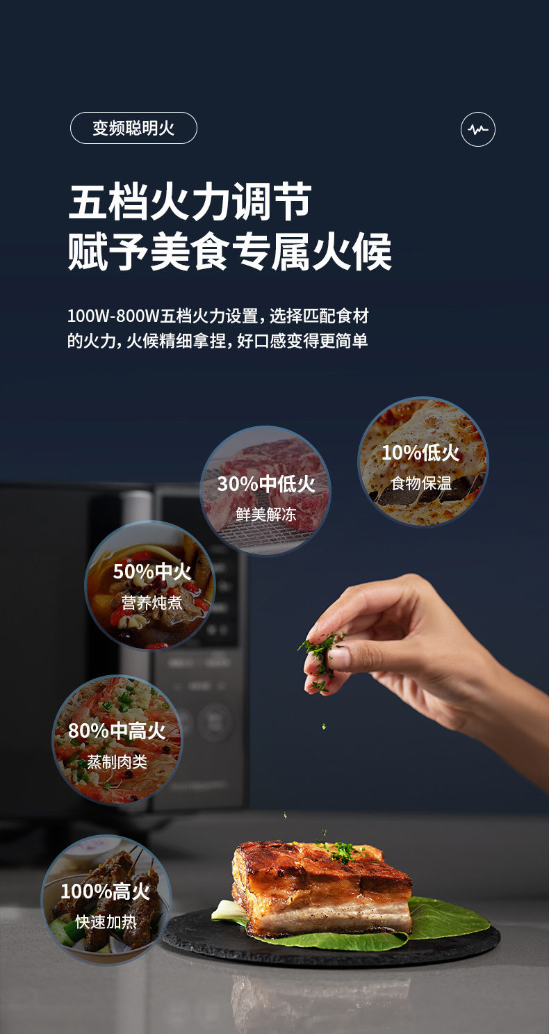 产品详情介绍