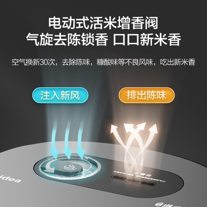 IH全智能电饭煲 4L活米增香 气旋去陈 一体化科技大屏 智能旋钮操作MB-FB40X9-319H