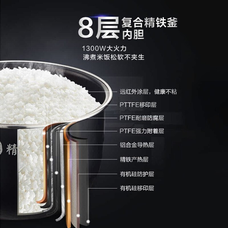 IH全智能电饭煲 4L活米增香 气旋去陈 一体化科技大屏 智能旋钮操作MB-FB40X9-319H