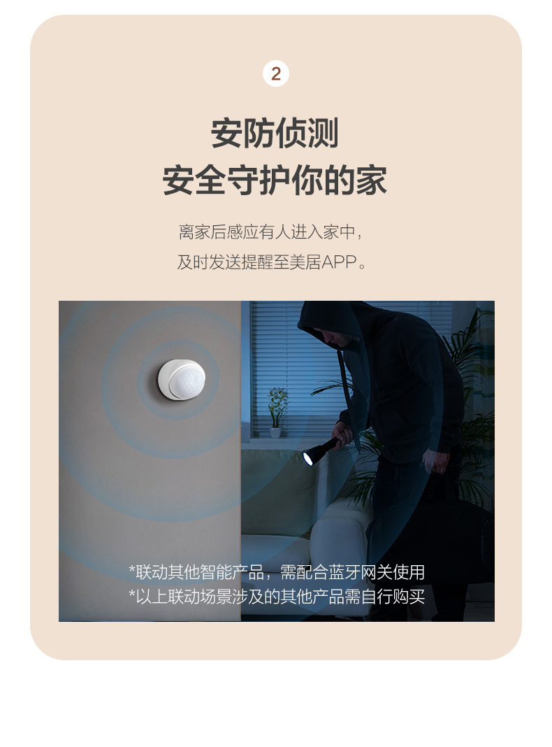 产品详情介绍