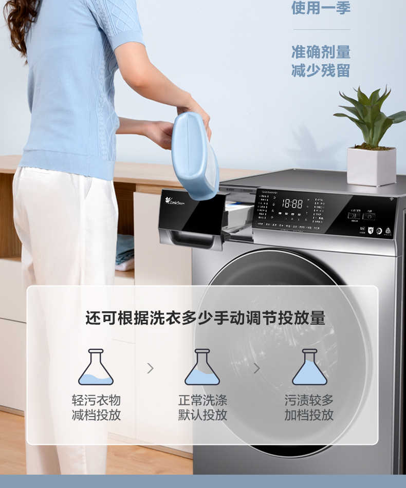 商品详情