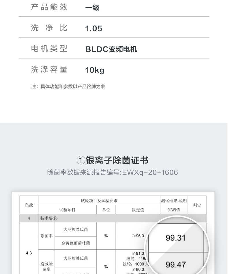 商品详情