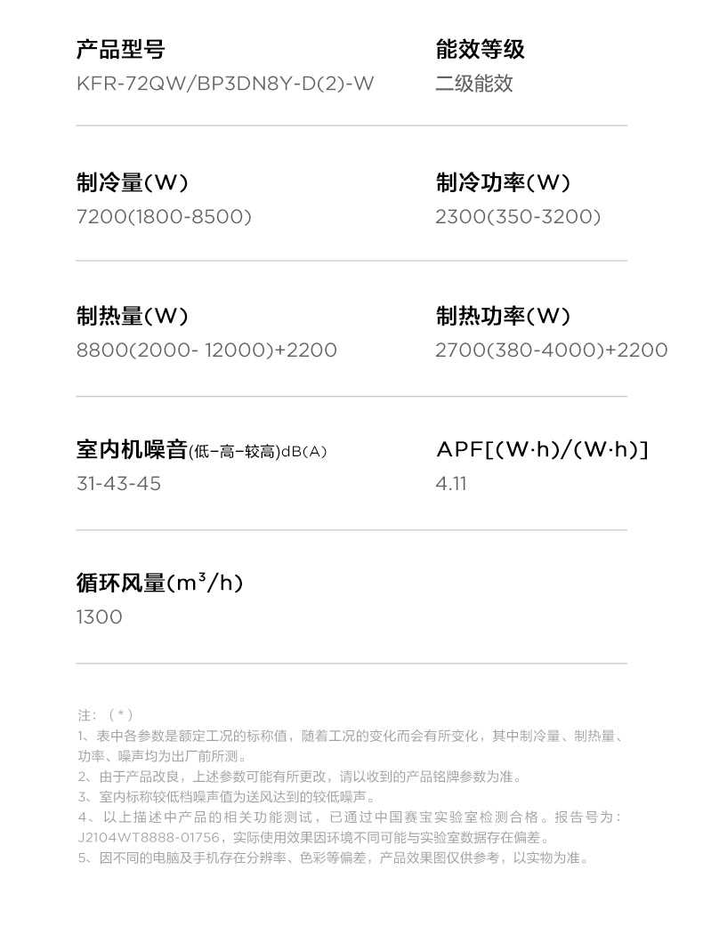 商品详情