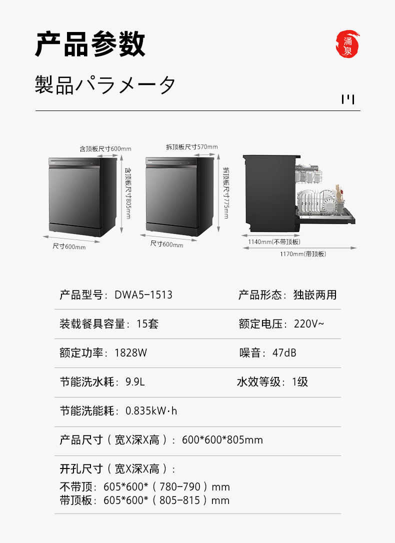 商品详情