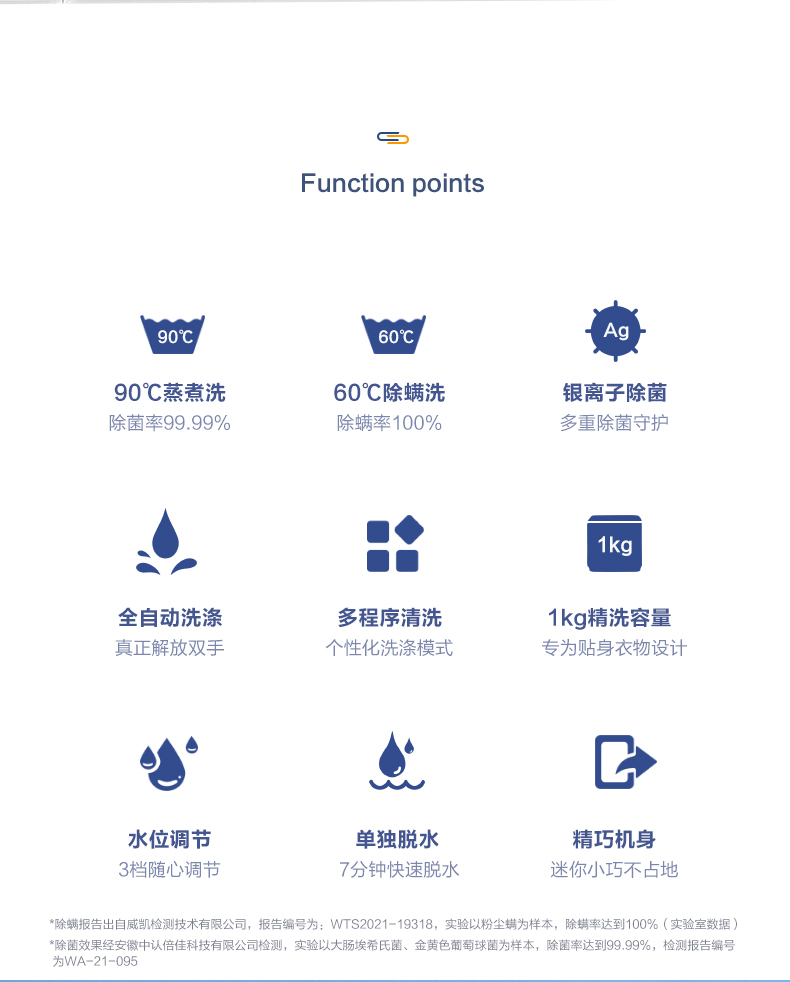 产品详情介绍