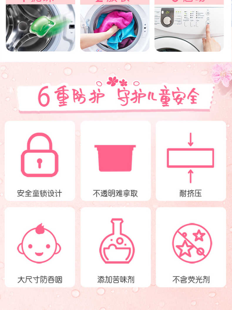 商品详情