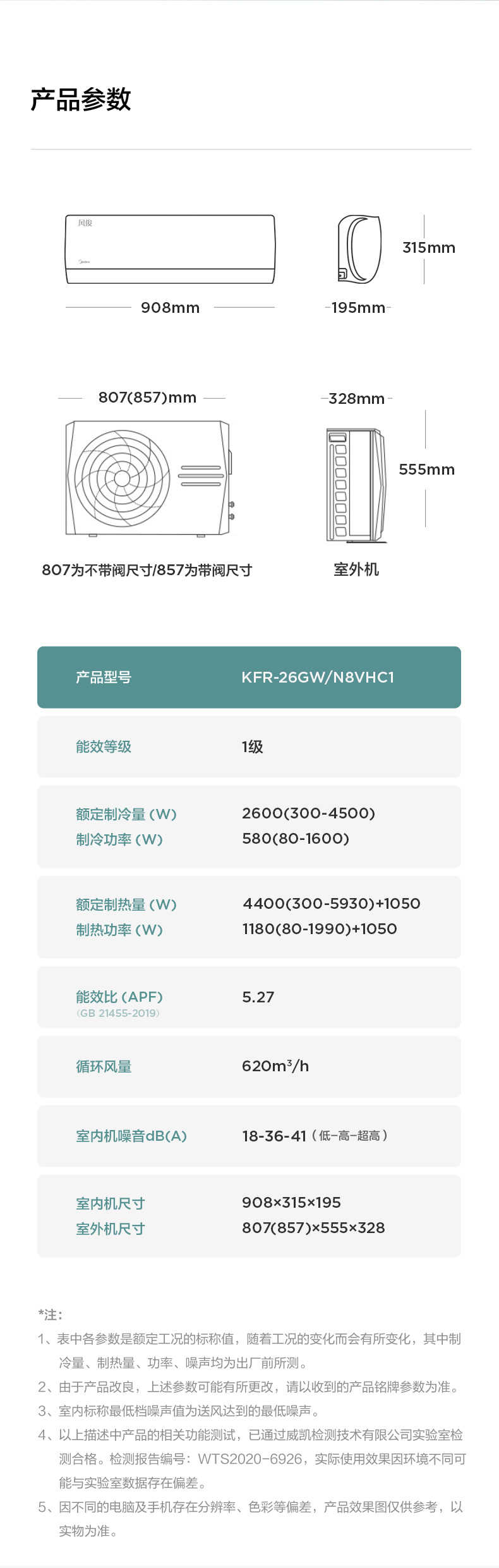商品详情