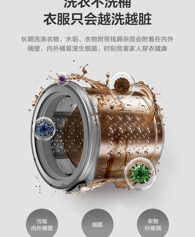 产品详情介绍