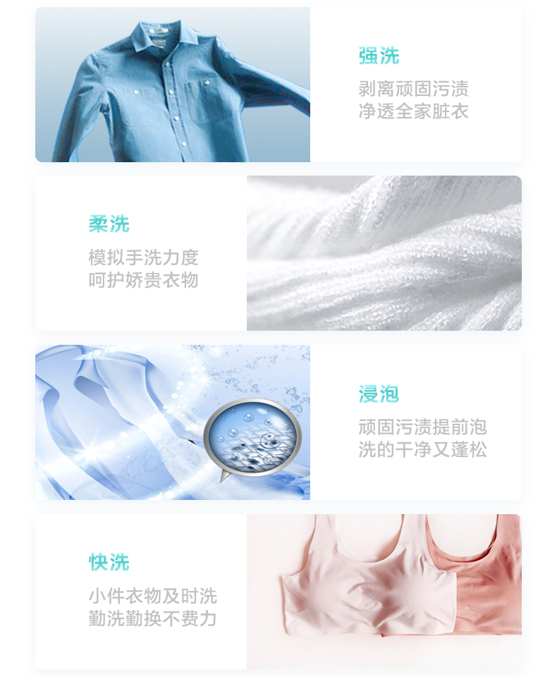 产品详情介绍