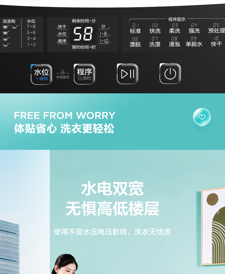 产品详情介绍