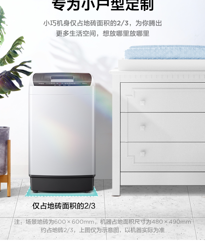 产品详情介绍