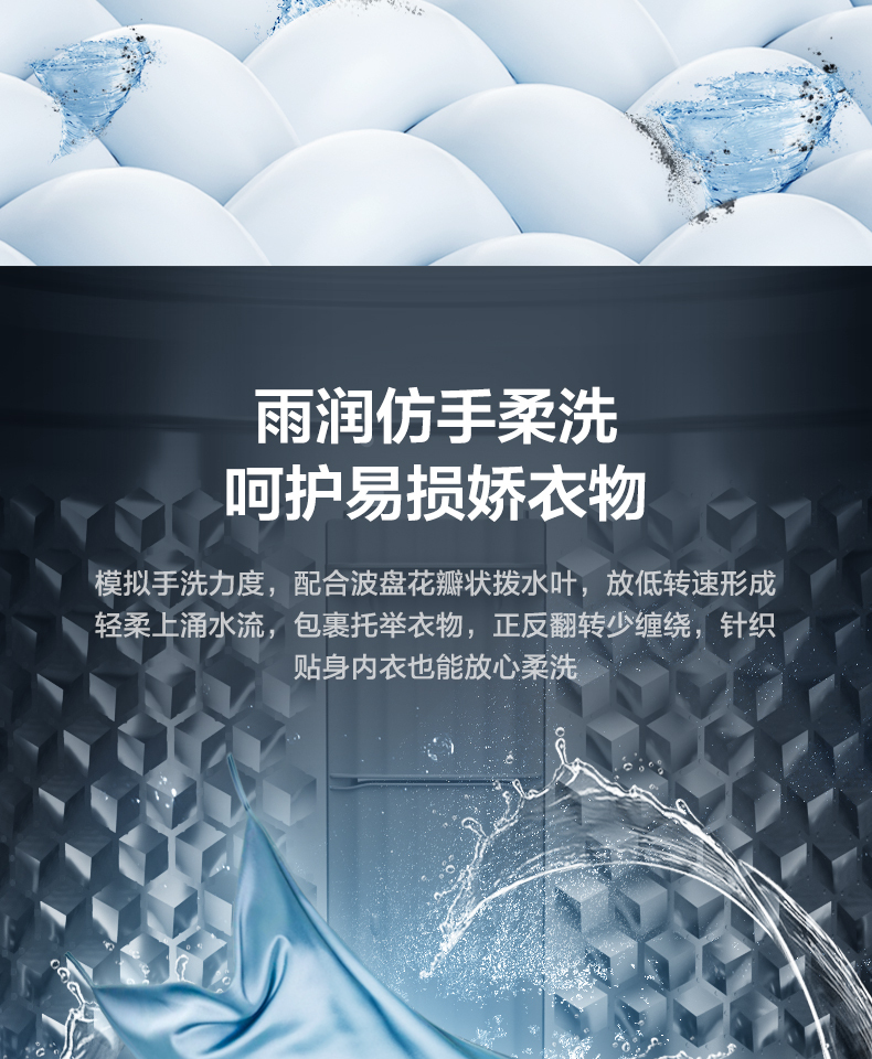 产品详情介绍