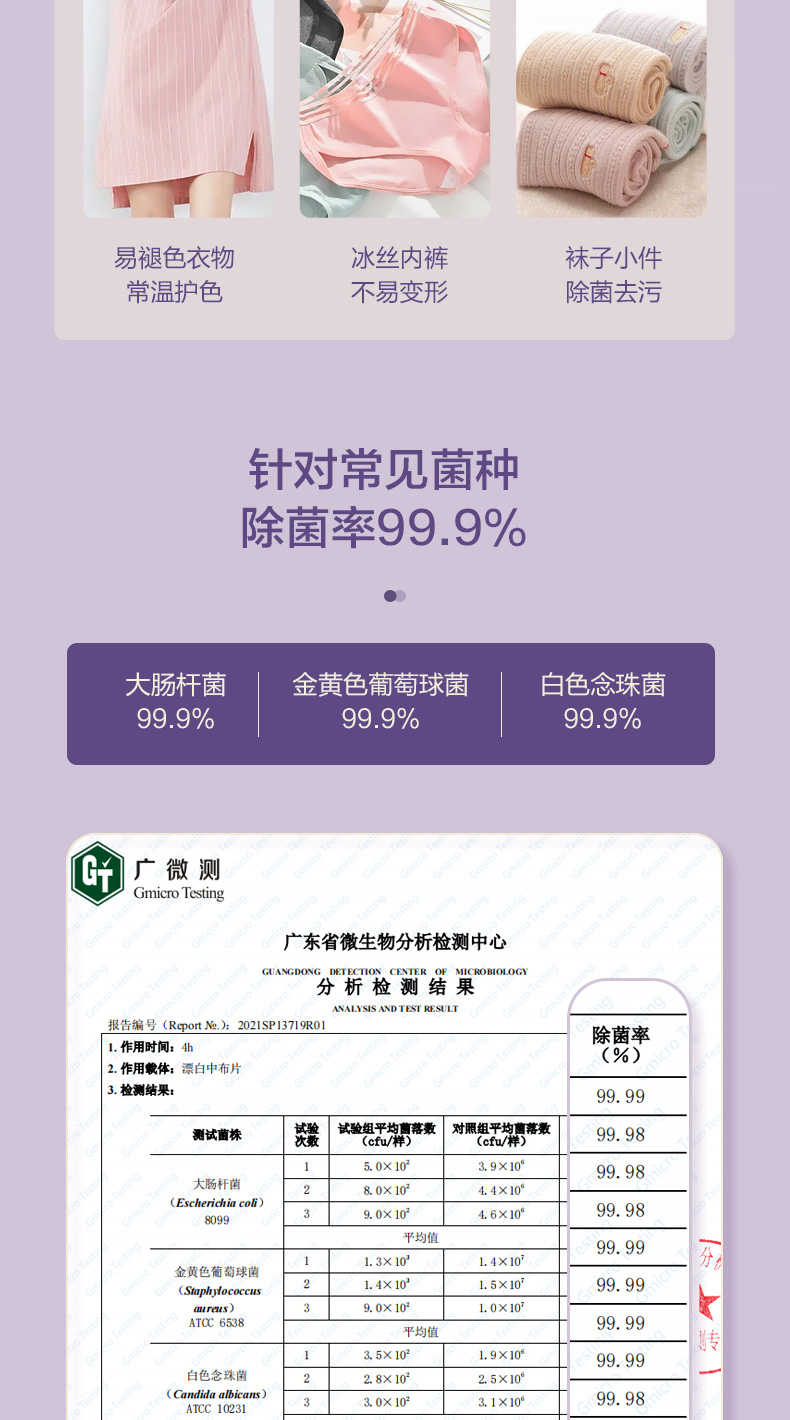 商品详情