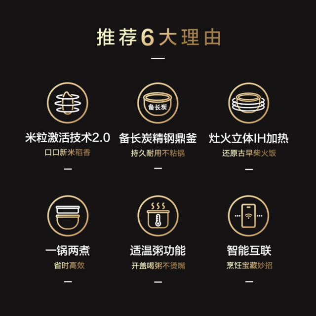 IH全智能电饭煲 RoHS MB-HS407 产品货号FBHS407 1300W GB