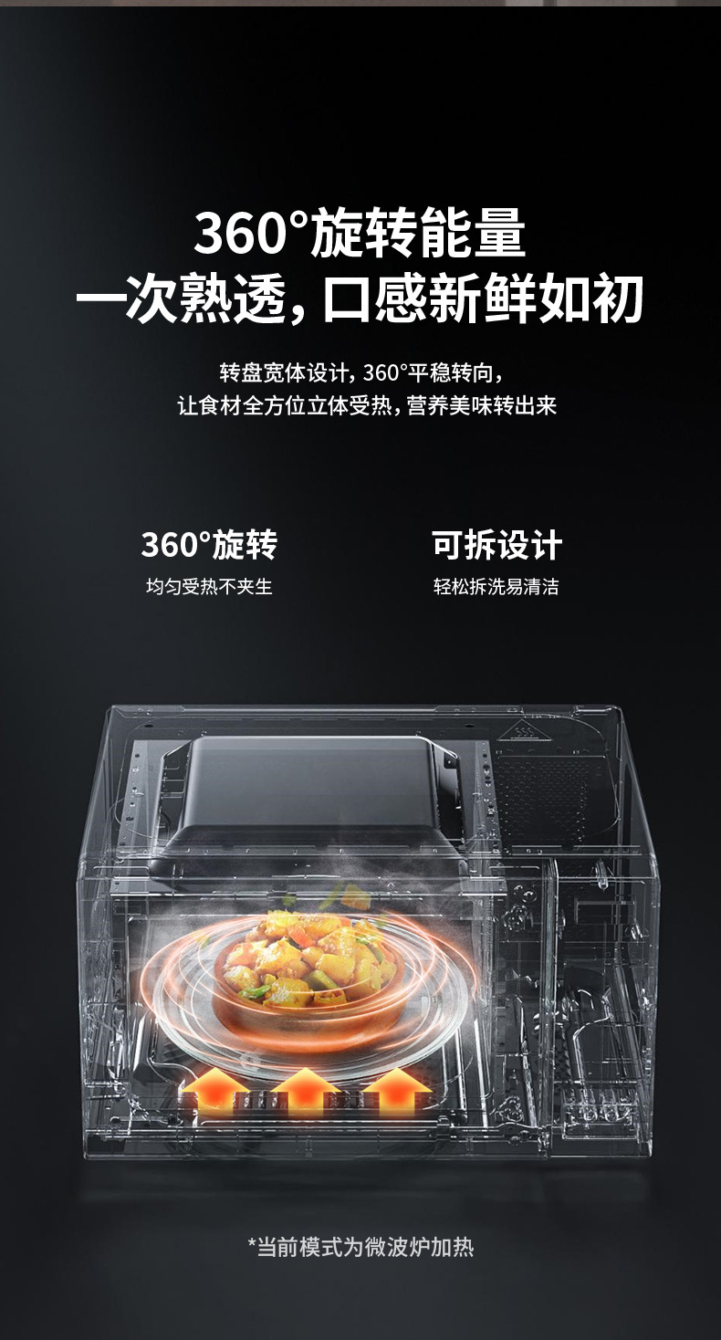 产品详情介绍