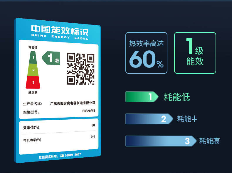 产品详情介绍