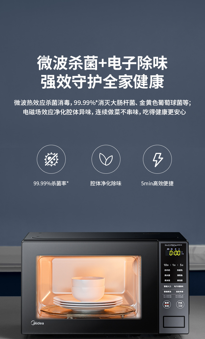 产品详情介绍