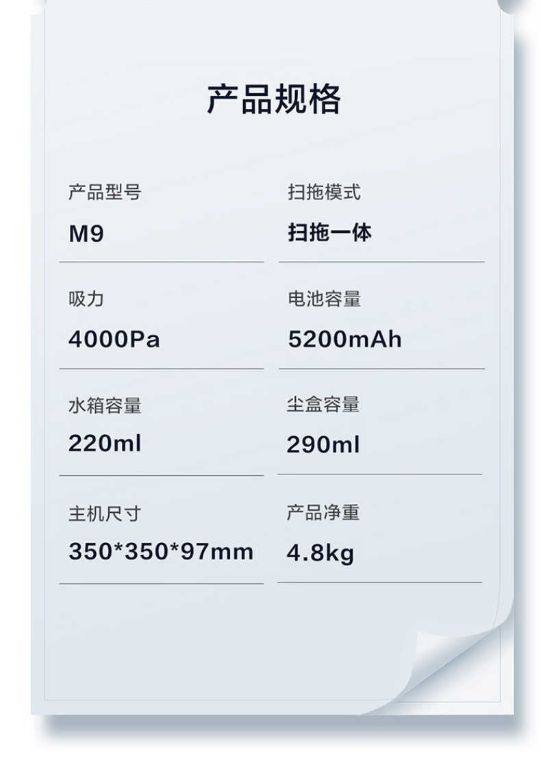 商品详情