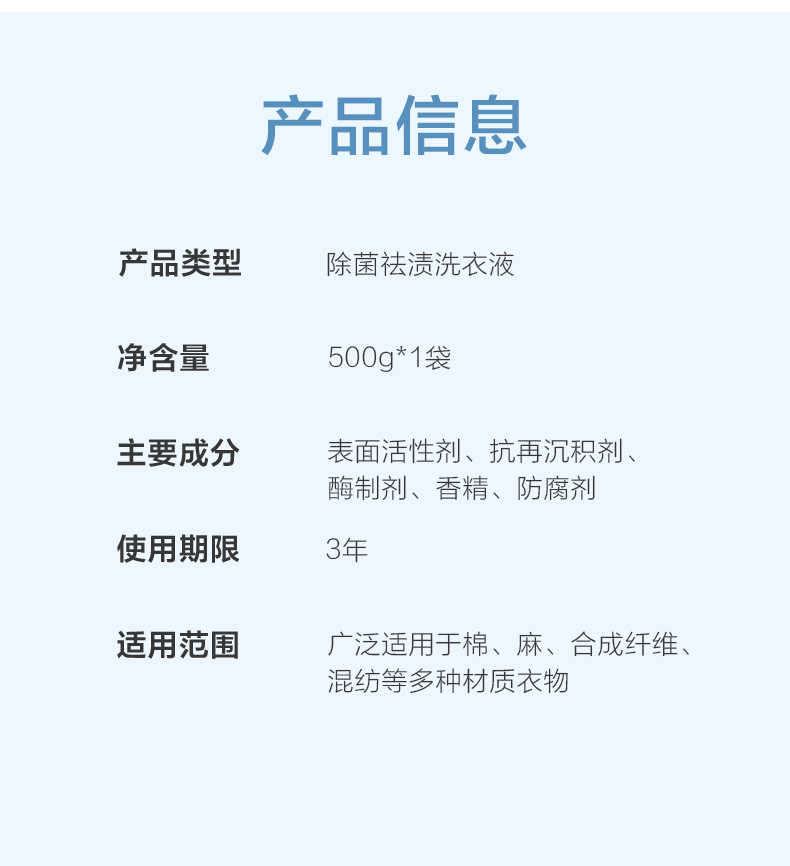 商品详情