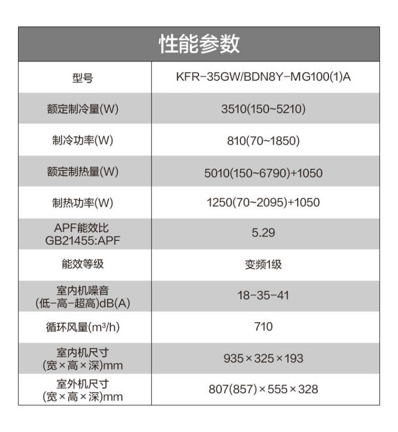 商品详情