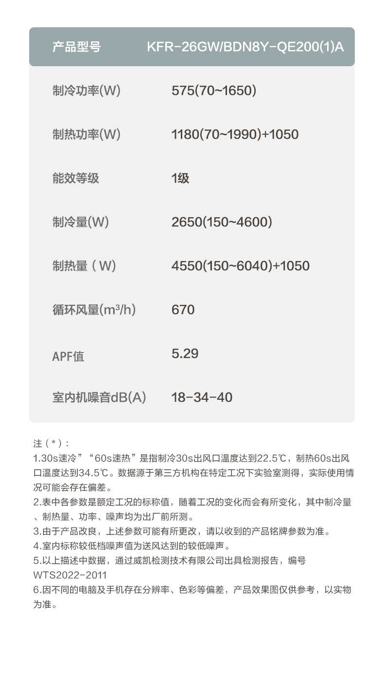 商品详情