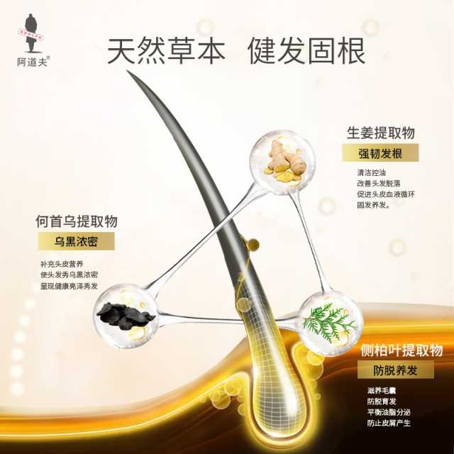 阿道夫姜护理专研洗发水  (防脱育发)  300ml