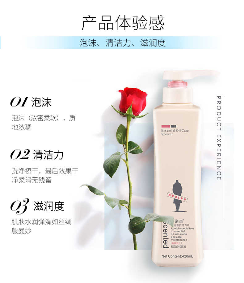 商品详情