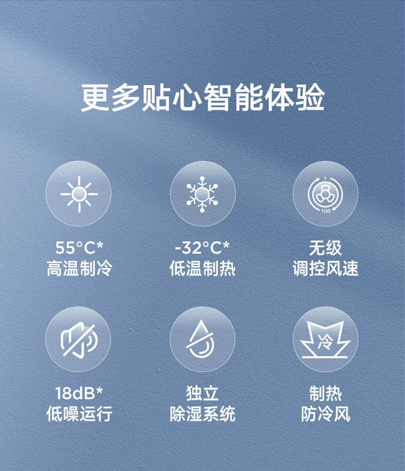 产品详情介绍