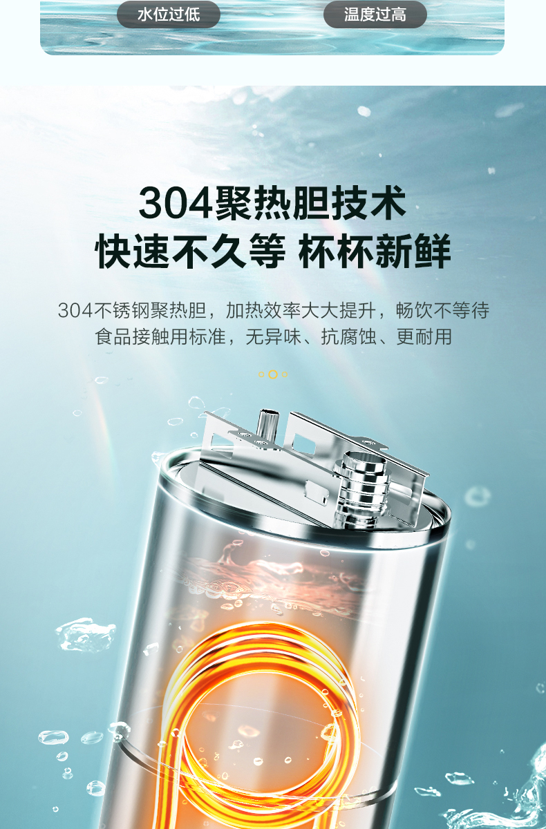 产品详情介绍