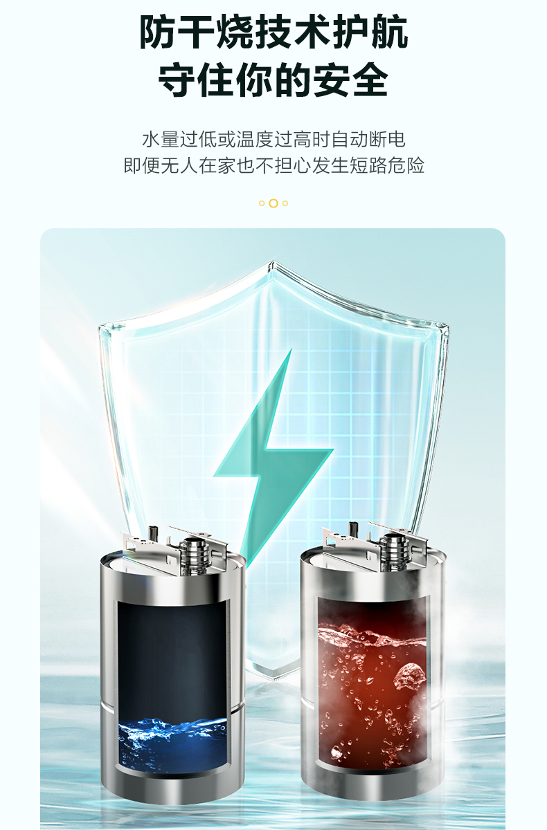 产品详情介绍