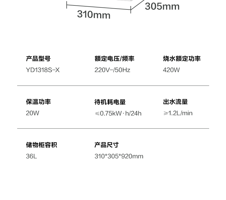 产品详情介绍