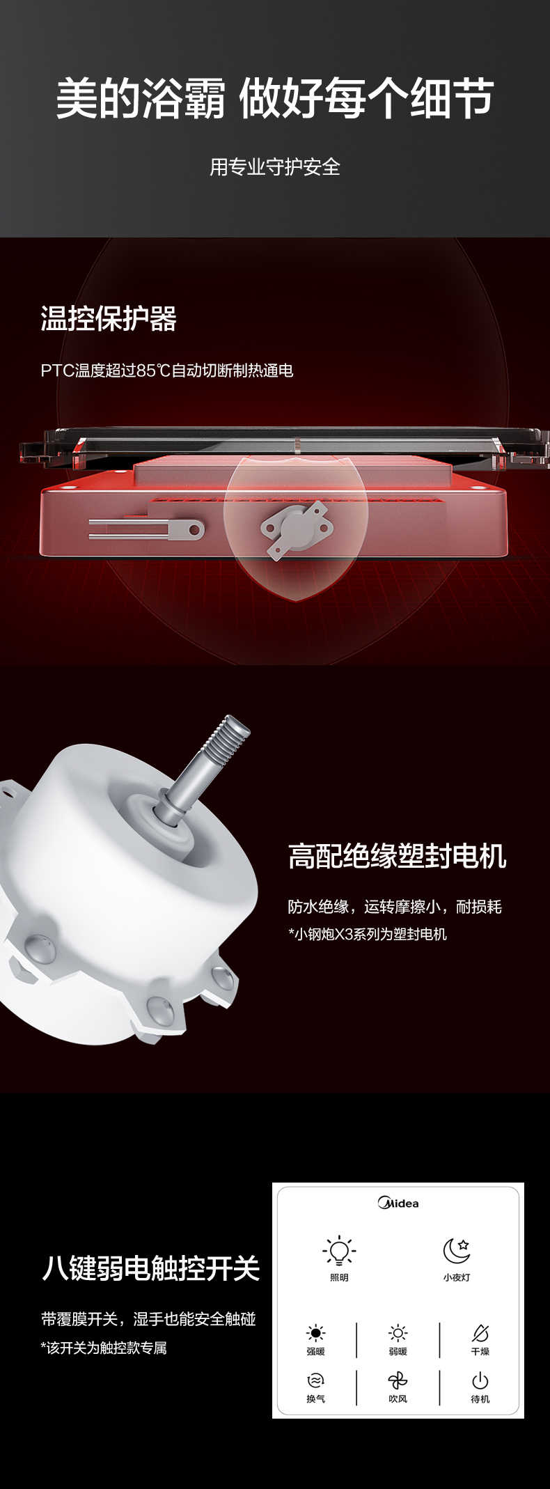 商品详情