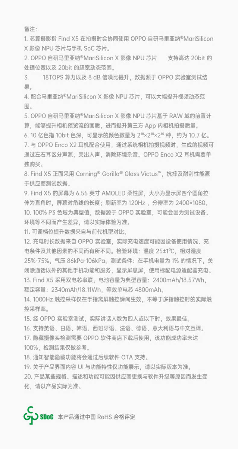 商品详情