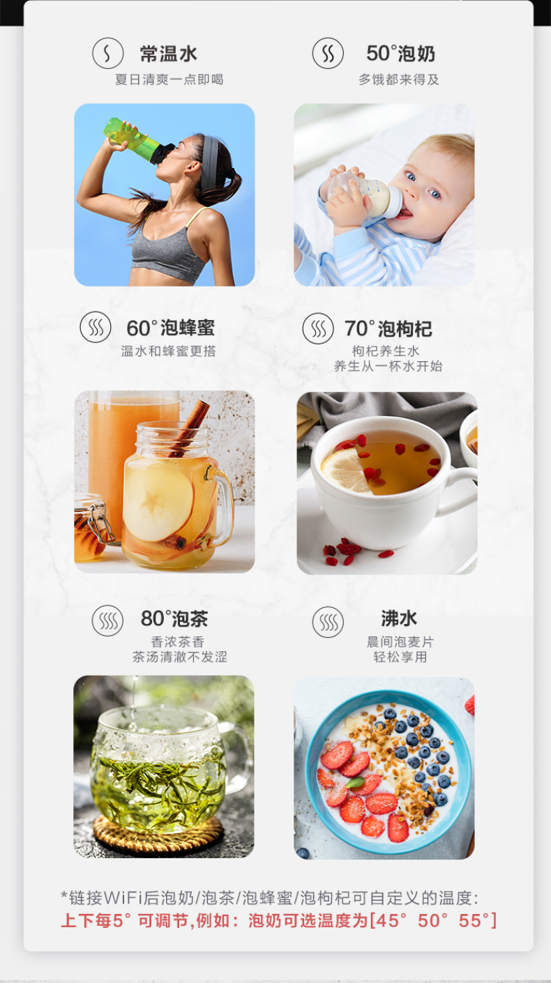 产品详情介绍