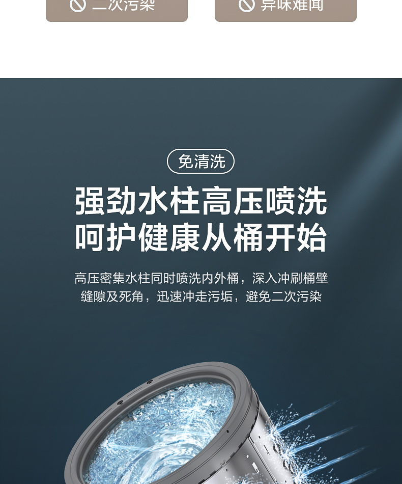 产品详情介绍