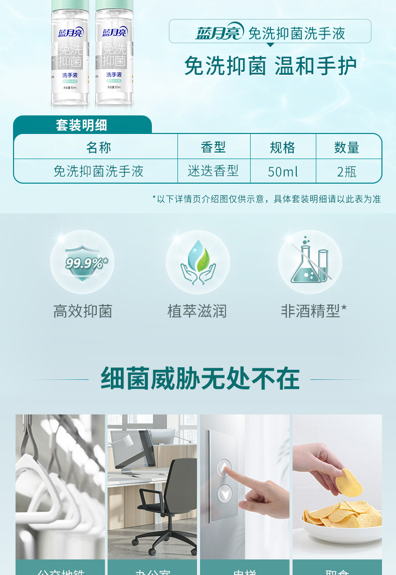 产品详情介绍
