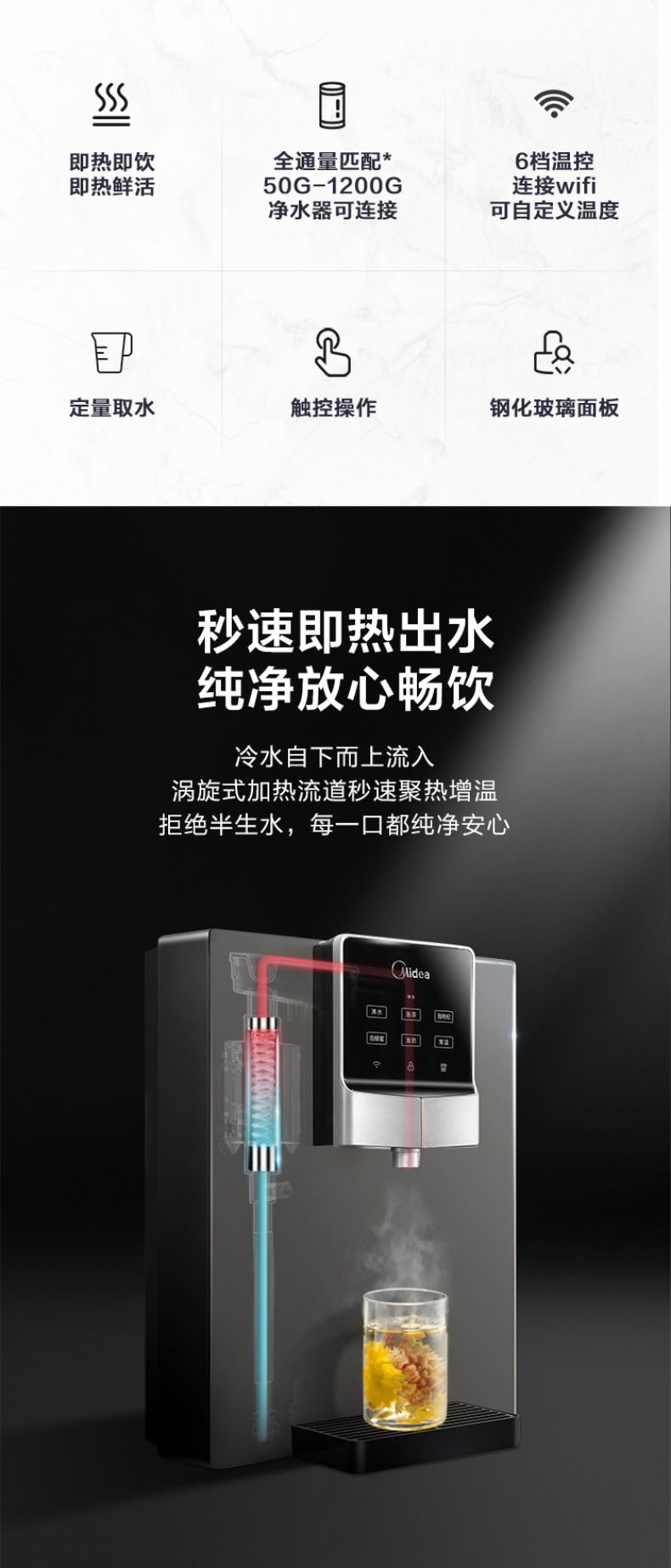 产品详情介绍