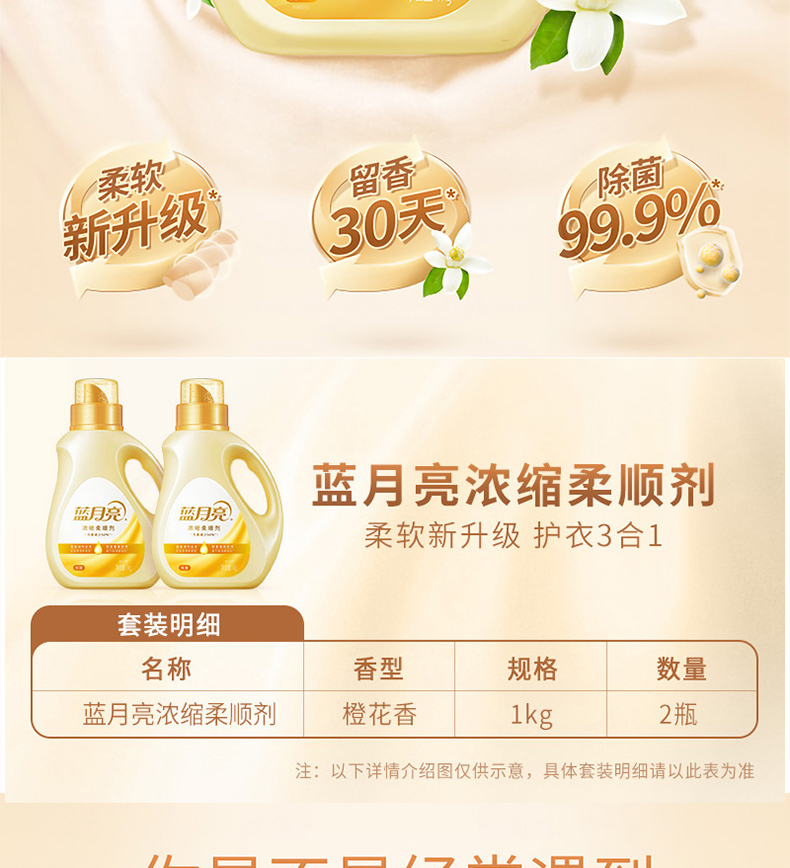 产品详情介绍